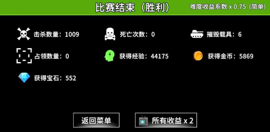 简单难度金币奖励