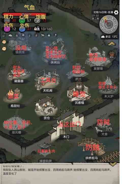 家配置图