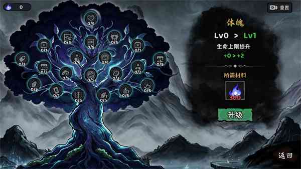 我在地府修仙游戏下载-我在地府修仙官方正版下载 v1.2安卓版截图